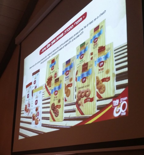 60 שנה לופל מן