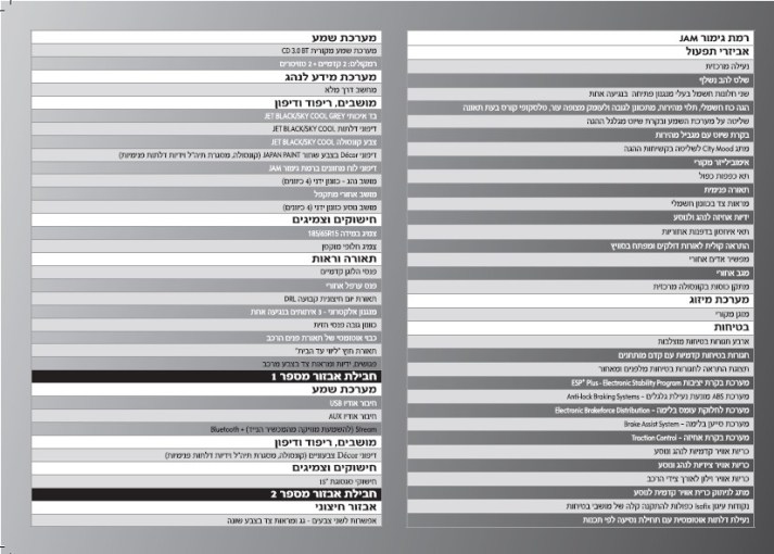 סיבוב דאווין עם אופל אדם Opel Adam