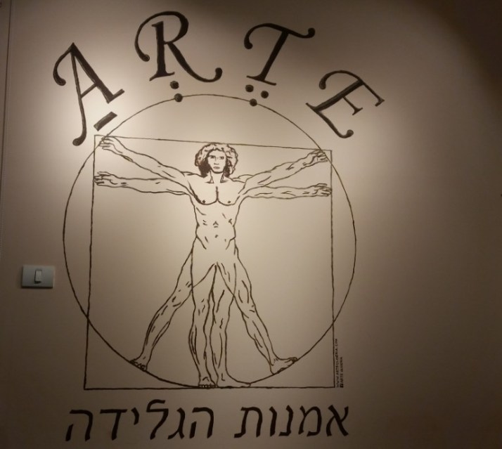ארטה גלידריה ARTE אמנות הגלידה בנחלת בנימין