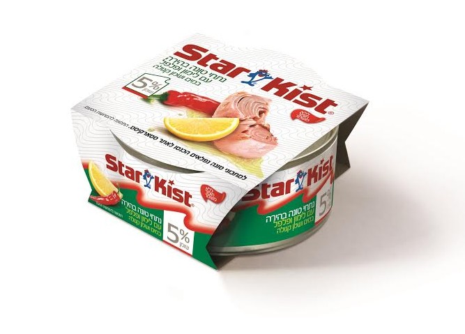 לרגל יום האישה הבינלאומי מרכז הכושר והפנאי VIM וטונה סטארקיסט מציגים: מערכת בריאות משולבת לאישה