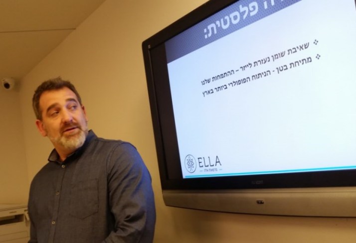 מרפאות אלה Ella Clinic - מפגש בין רפואה לאומנות