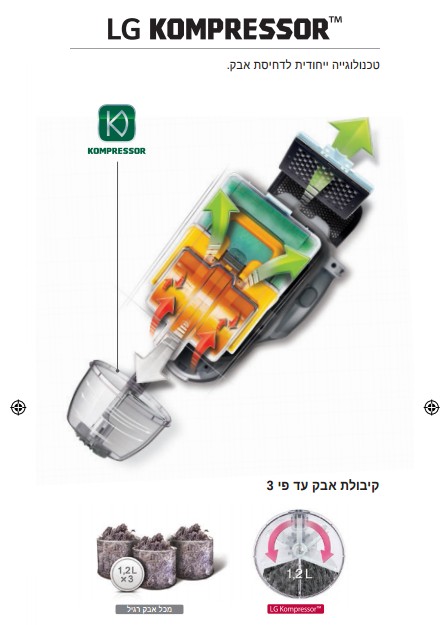 משתחררים מהכבלים - סדרת שואבי האבק האלחוטיים של LG