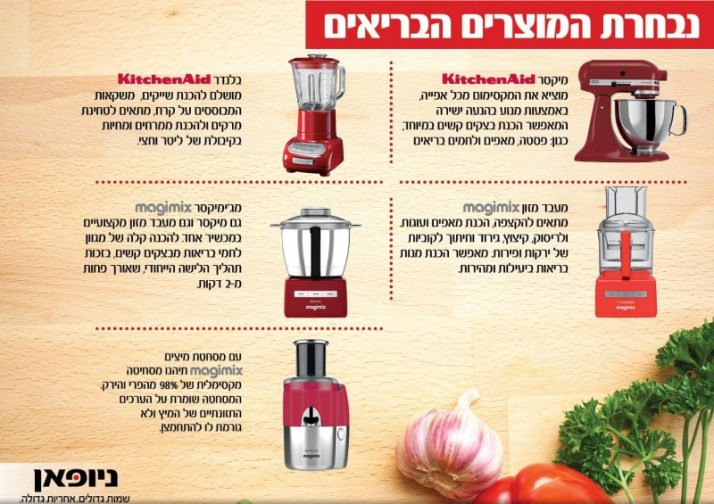 מהלך הבריאות של ניופאן