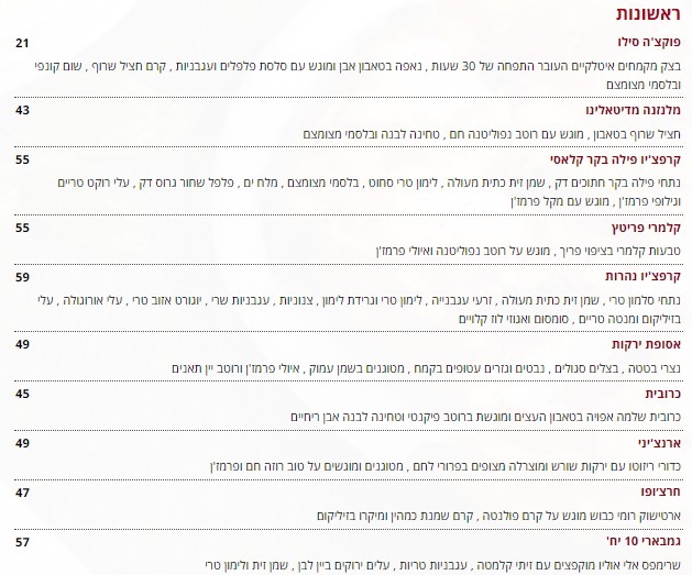 תפריט חדש למסעדת סילו בחולון Silo