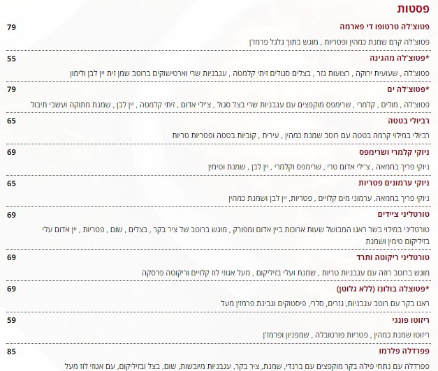 תפריט חדש למסעדת סילו בחולון Silo