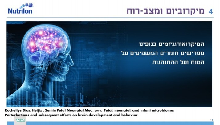 טבע ונוטרישה משיקות את נוטרילון פפטי המיועד לתינוקות הסובלים מאלרגיה לחלב פרה