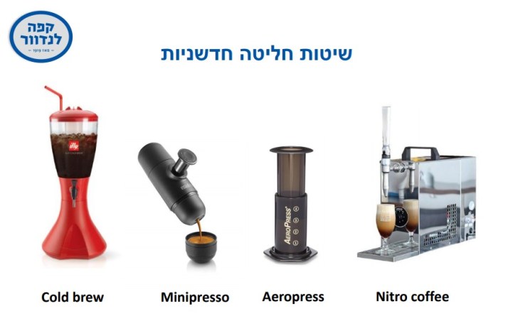 מרכז הדרכה וחנות חדשה במפעל לנדוור בחולון