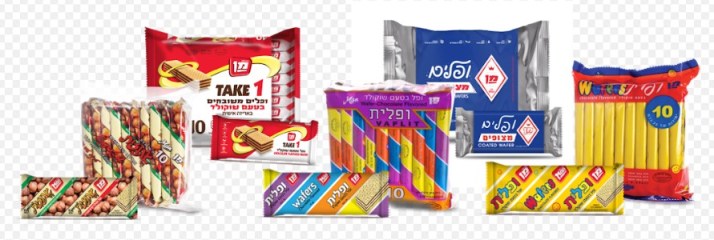 משלוח מנות לחג פורים עם הוופלים של מן